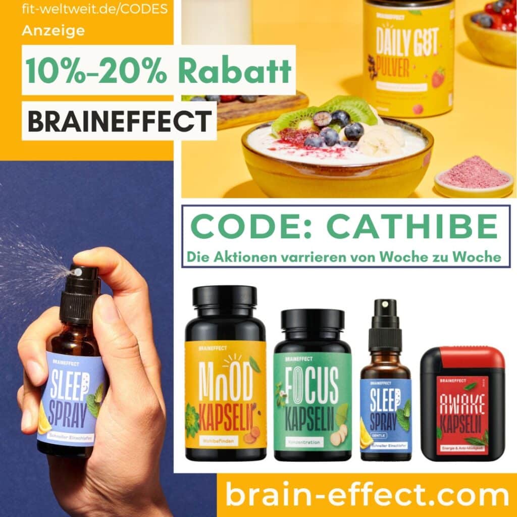 Rabattcodes Influencer Codes Januar 2026 Gutscheincodes