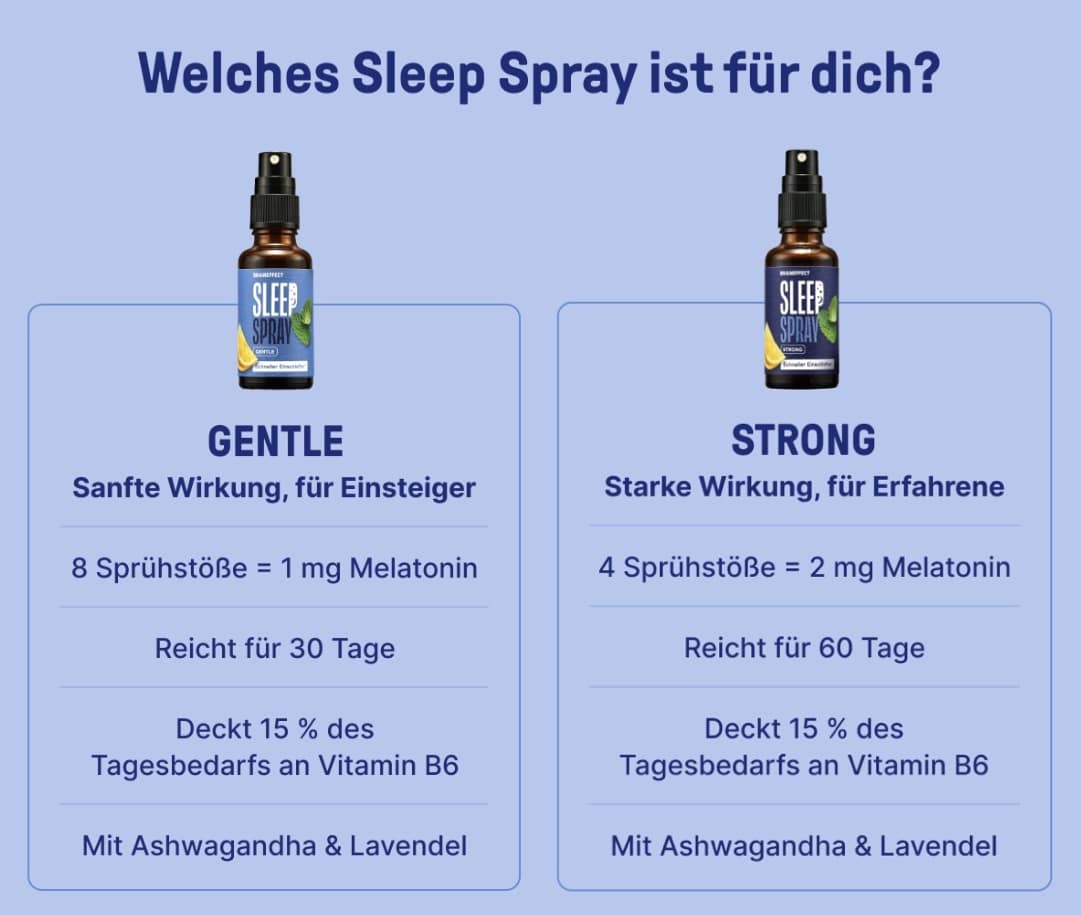 Unterschied Vergleich Sleep Spray Gentle vs. Sleep Spray Strong? Braineffect Erfahrungen Wirkung Test